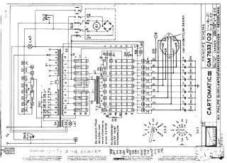 Philips-Cartomatic 3-1955.TubeTester preview